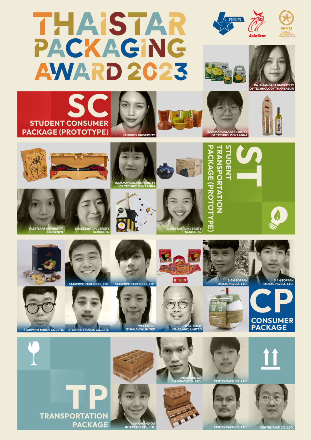 ผลการประกวดบรรจุภัณฑ์ไทย ประจำปี 2566 (ThaiStar Packaging Awards 2023)