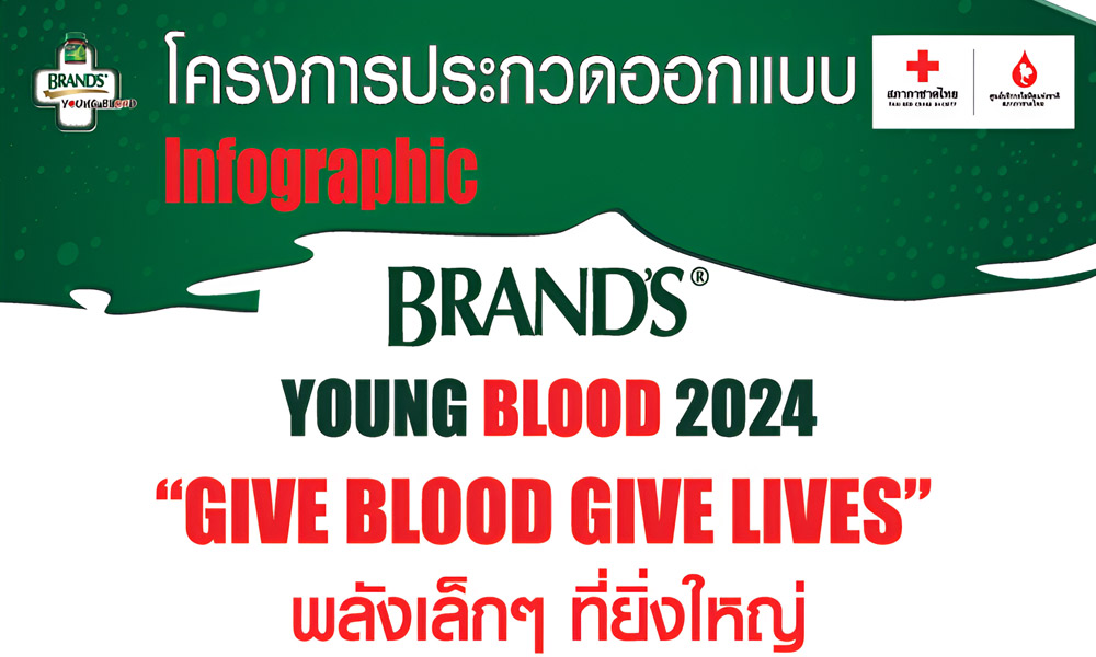 ประกวดสื่อภาพนิ่ง Infographic โครงการ BRAND’S Young Blood 2024