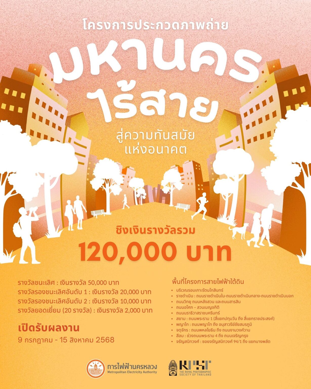 มหานครไร้สายสู่ความทันสมัยแห่งอนาคต
