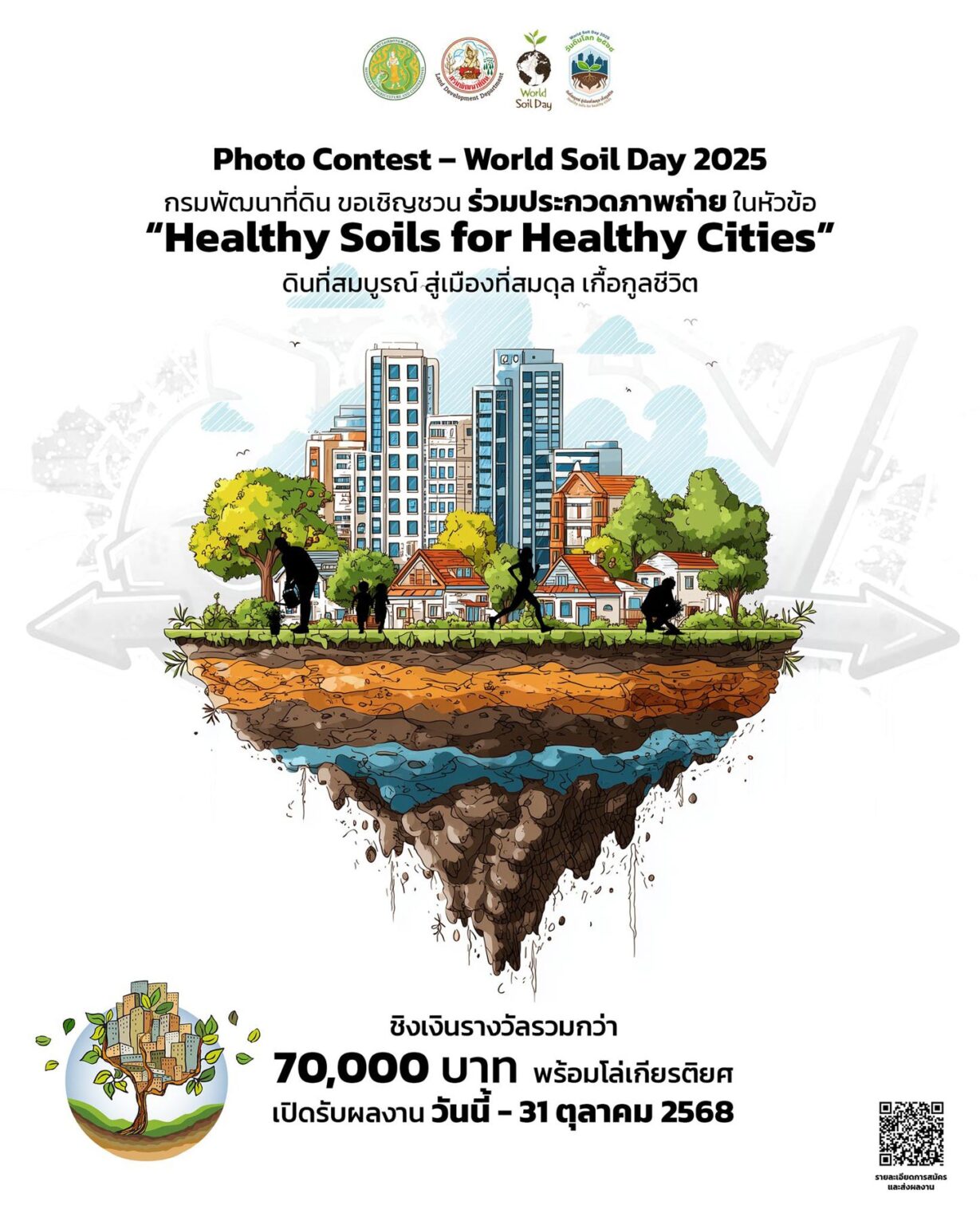 Healthy Soils for Healthy Cities ดินที่สมบูรณ์ สู่เมืองที่สมดุล เกื้อกูลชีวิต