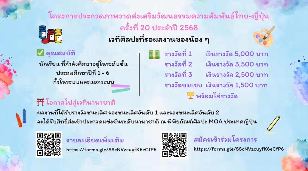 โครงการประกวดภาพวาดส่งเสริมวัฒนธรรมความสัมพันธ์ไทย-ญี่ปุ่น" ครั้งที่ 20