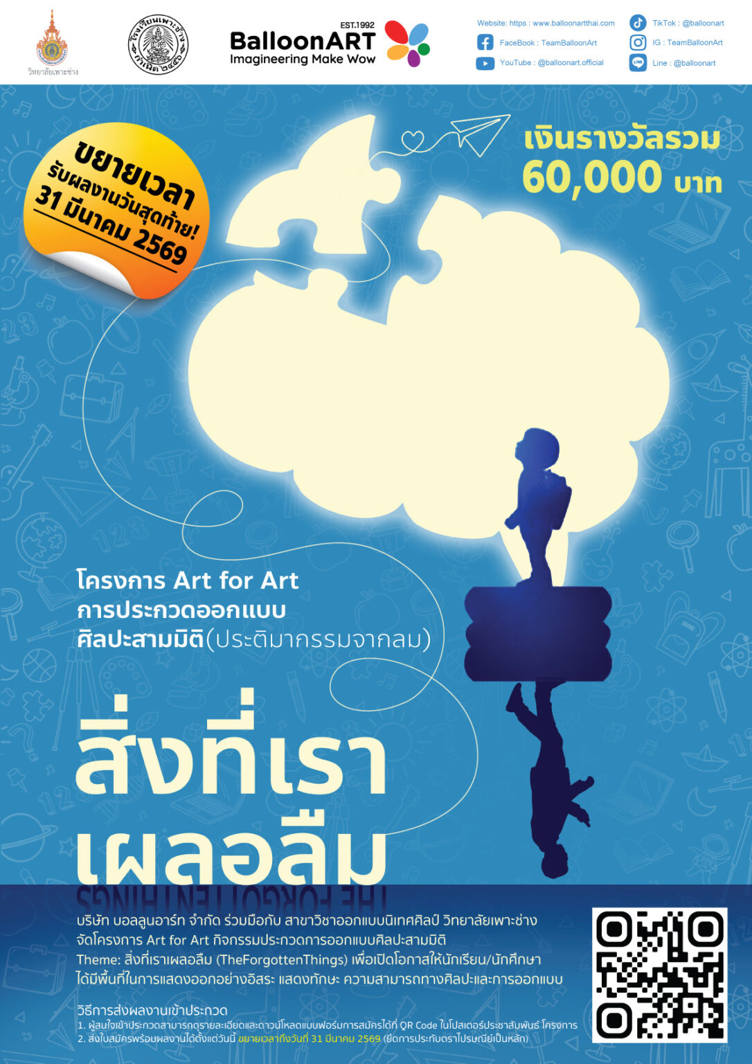 สิ่งที่เราเผลอลืม