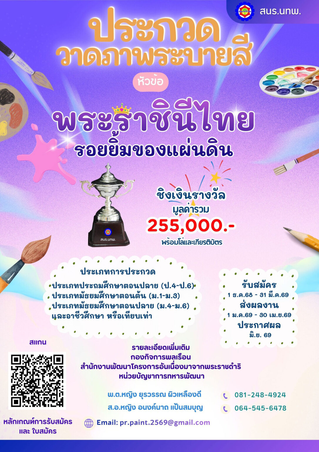 พระราชินีไทย รอยยิ้มของแผ่นดิน