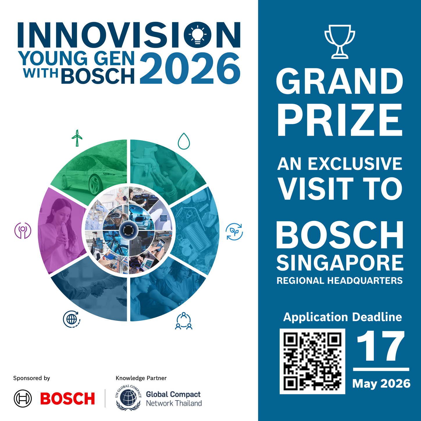 NNOVISION YOUNG GEN WITH BOSCH 2026