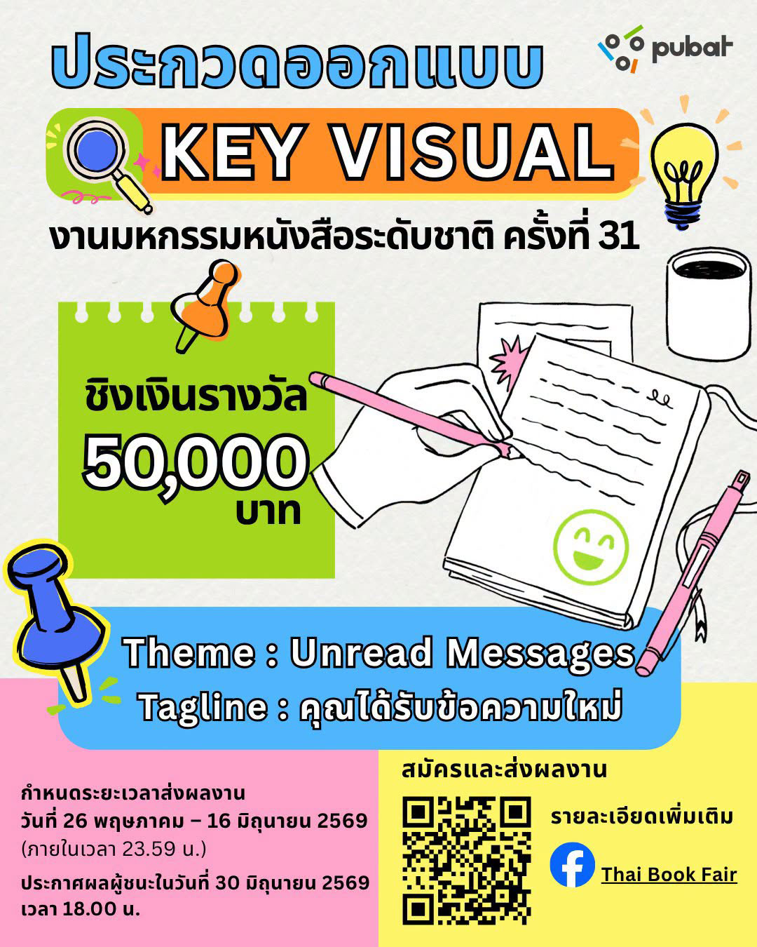 คุณได้รับข้อความใหม่