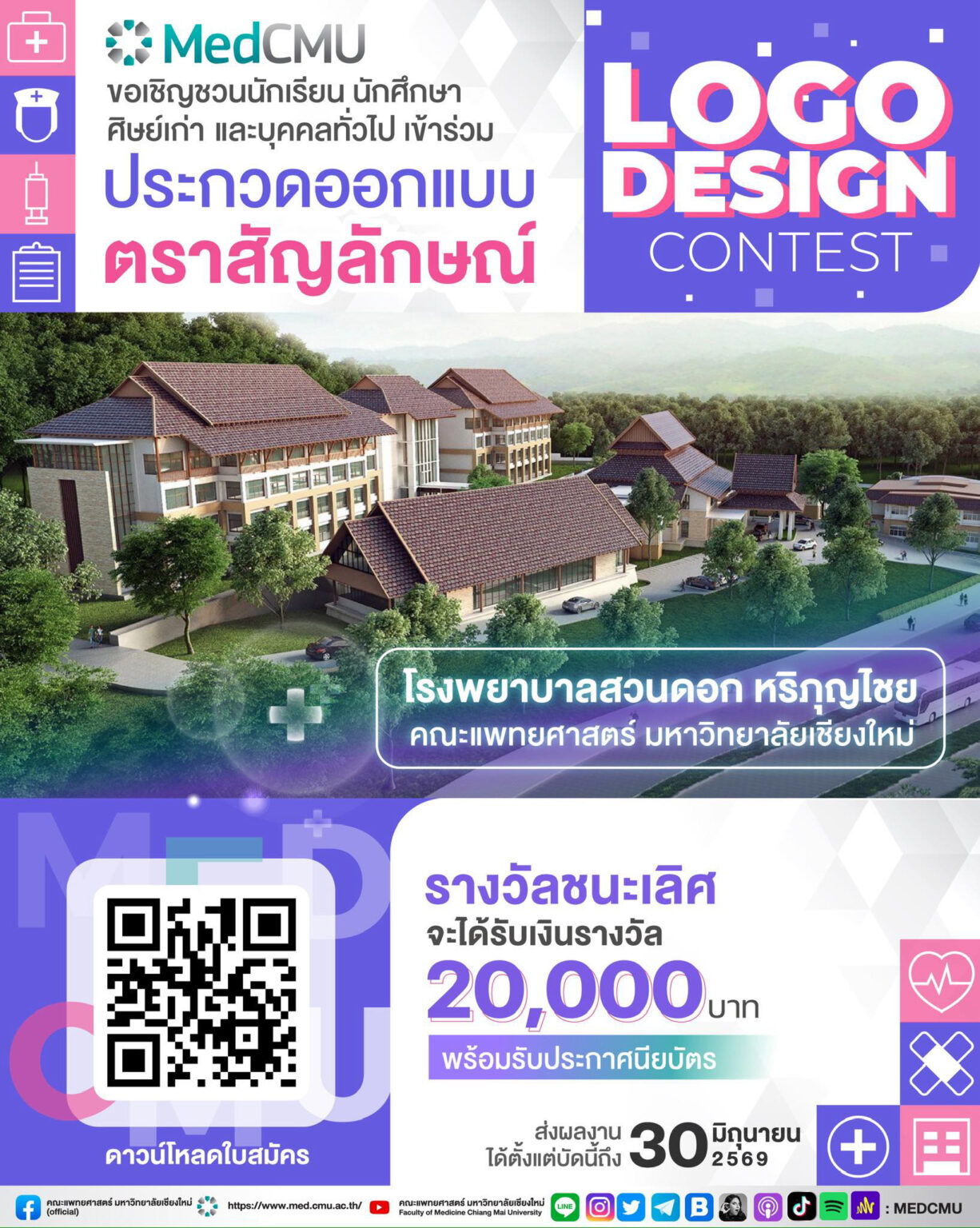 โรงพยาบาลสวนดอก หริภุญไชย