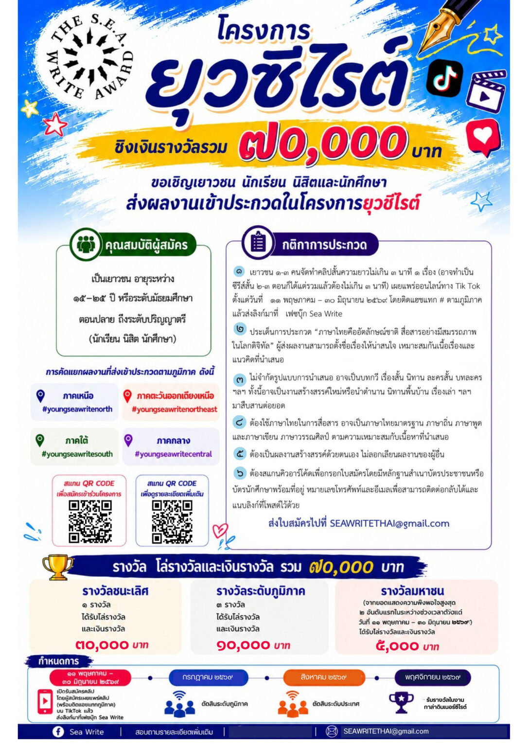 โครงการยุวซีไรต์