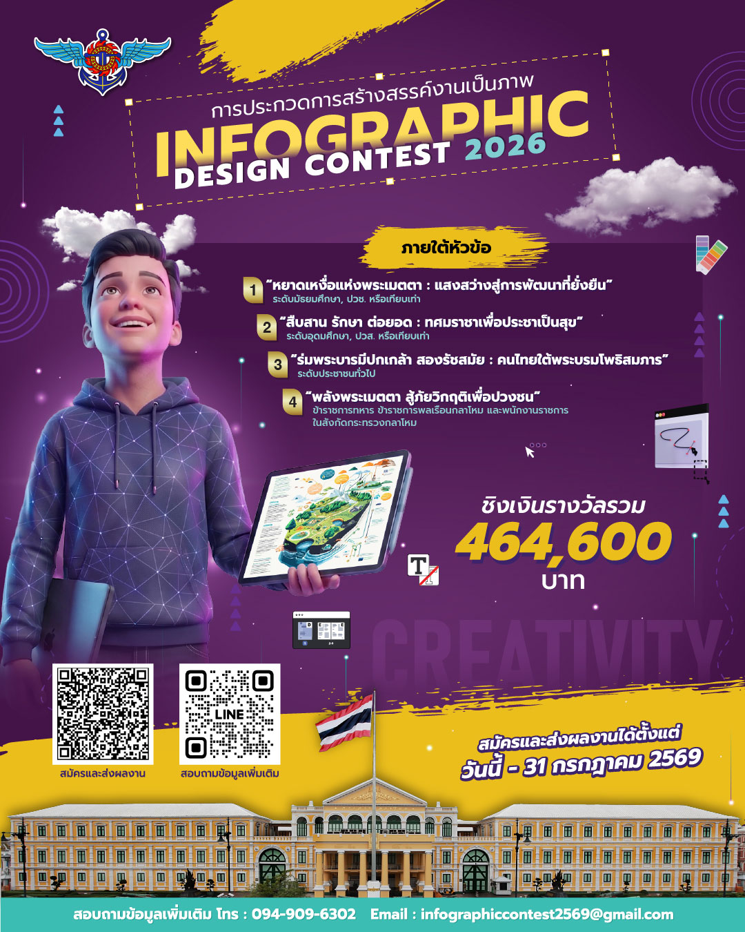 Infographic Design Contest 2026