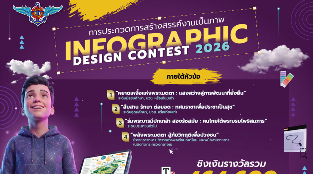 Infographic Design Contest 2026