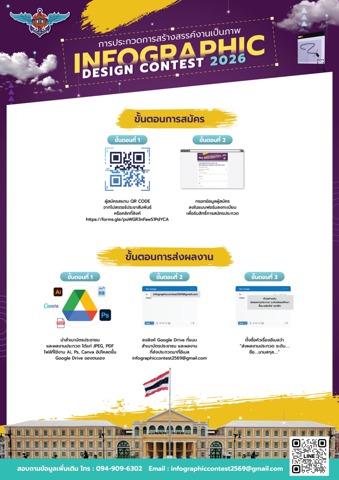 ขั้นตอนการสมัคร
