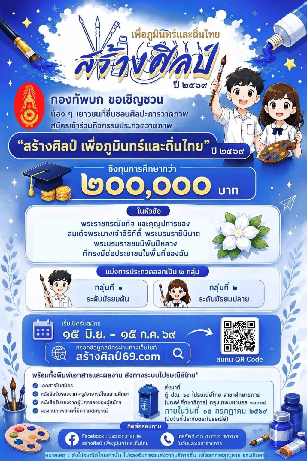 สร้างศิลป์ เพื่อภูมินทร์และถิ่นไทย
