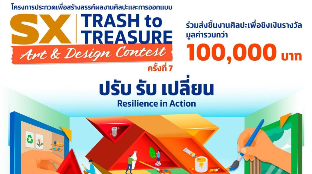 ปรับ รับ เปลี่ยน: Resilience in Action