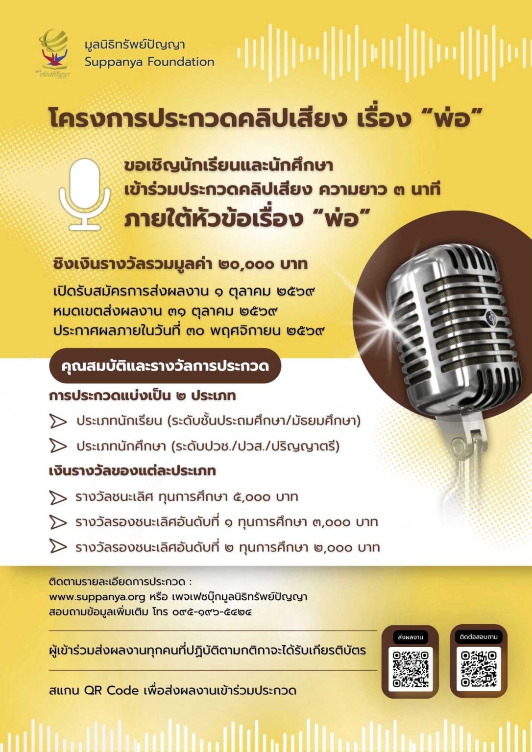 มูลนิธิทรัพย์ปัญญา
